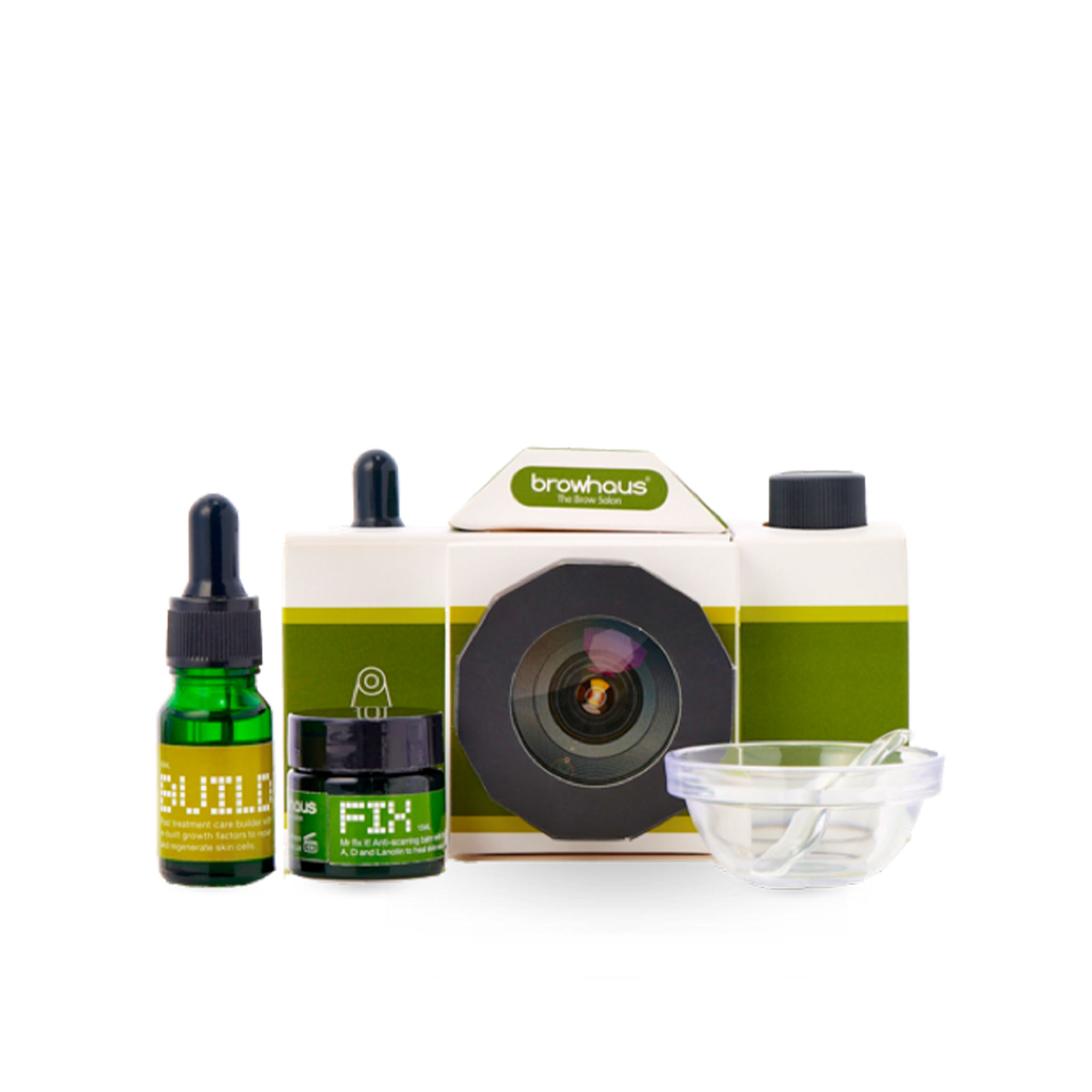 Camera Kit